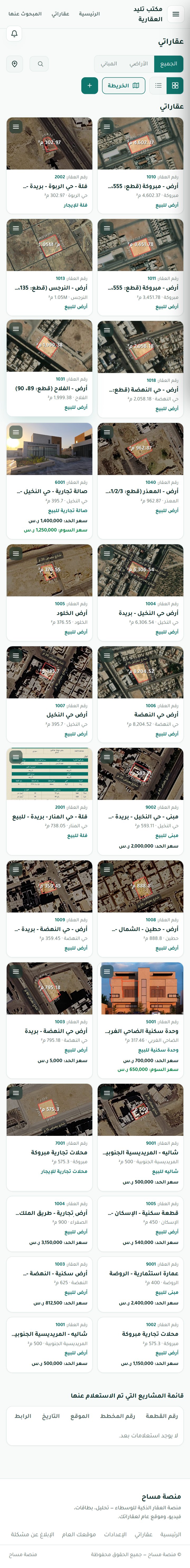 محفظة عقاراتي الكاملة